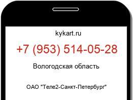 Информация о номере телефона +7 (953) 514-05-28: регион, оператор