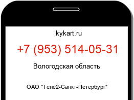 Информация о номере телефона +7 (953) 514-05-31: регион, оператор
