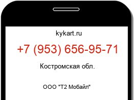 Информация о номере телефона +7 (953) 656-95-71: регион, оператор
