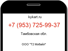 Информация о номере телефона +7 (953) 725-99-37: регион, оператор
