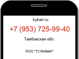 Информация о номере телефона +7 (953) 725-99-40: регион, оператор