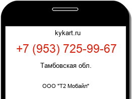 Информация о номере телефона +7 (953) 725-99-67: регион, оператор