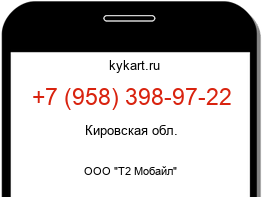 Информация о номере телефона +7 (958) 398-97-22: регион, оператор