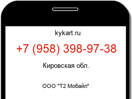 Информация о номере телефона +7 (958) 398-97-38: регион, оператор