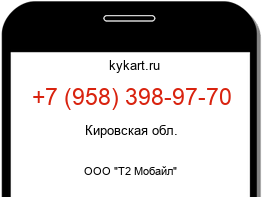 Информация о номере телефона +7 (958) 398-97-70: регион, оператор