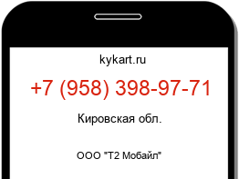 Информация о номере телефона +7 (958) 398-97-71: регион, оператор