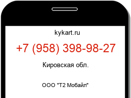 Информация о номере телефона +7 (958) 398-98-27: регион, оператор