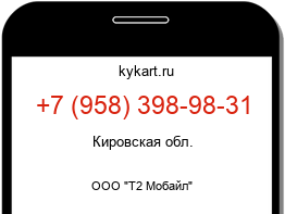 Информация о номере телефона +7 (958) 398-98-31: регион, оператор