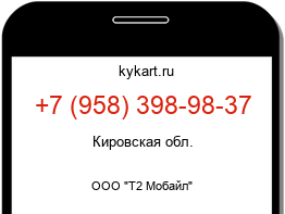 Информация о номере телефона +7 (958) 398-98-37: регион, оператор