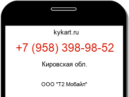Информация о номере телефона +7 (958) 398-98-52: регион, оператор
