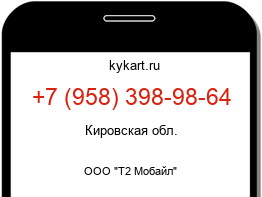 Информация о номере телефона +7 (958) 398-98-64: регион, оператор