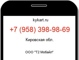Информация о номере телефона +7 (958) 398-98-69: регион, оператор