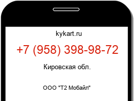 Информация о номере телефона +7 (958) 398-98-72: регион, оператор
