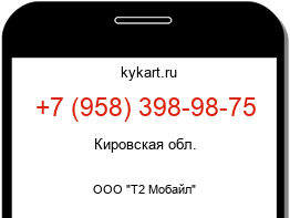 Информация о номере телефона +7 (958) 398-98-75: регион, оператор