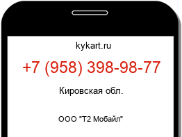 Информация о номере телефона +7 (958) 398-98-77: регион, оператор