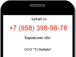 Информация о номере телефона +7 (958) 398-98-78: регион, оператор