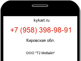 Информация о номере телефона +7 (958) 398-98-91: регион, оператор