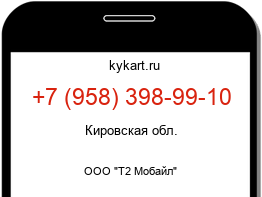 Информация о номере телефона +7 (958) 398-99-10: регион, оператор