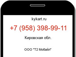 Информация о номере телефона +7 (958) 398-99-11: регион, оператор