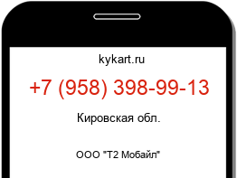Информация о номере телефона +7 (958) 398-99-13: регион, оператор