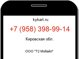 Информация о номере телефона +7 (958) 398-99-14: регион, оператор