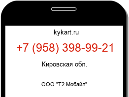 Информация о номере телефона +7 (958) 398-99-21: регион, оператор