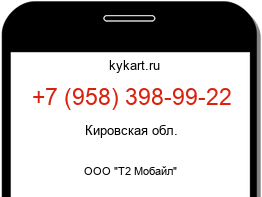 Информация о номере телефона +7 (958) 398-99-22: регион, оператор