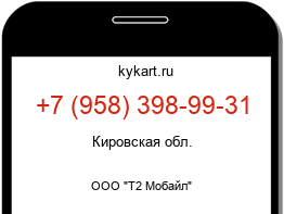 Информация о номере телефона +7 (958) 398-99-31: регион, оператор