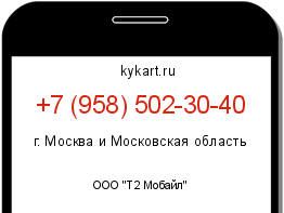 Информация о номере телефона +7 (958) 502-30-40: регион, оператор