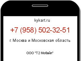 Информация о номере телефона +7 (958) 502-32-51: регион, оператор