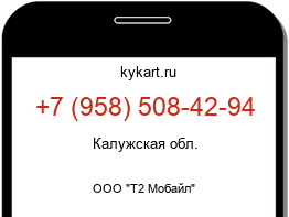 Информация о номере телефона +7 (958) 508-42-94: регион, оператор