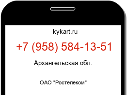 Информация о номере телефона +7 (958) 584-13-51: регион, оператор