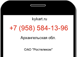 Информация о номере телефона +7 (958) 584-13-96: регион, оператор