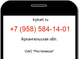 Информация о номере телефона +7 (958) 584-14-01: регион, оператор