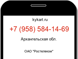 Информация о номере телефона +7 (958) 584-14-69: регион, оператор