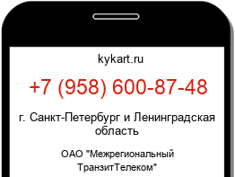 Информация о номере телефона +7 (958) 600-87-48: регион, оператор