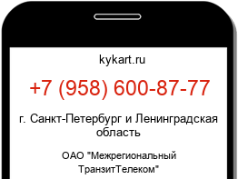 Информация о номере телефона +7 (958) 600-87-77: регион, оператор