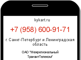 Информация о номере телефона +7 (958) 600-91-71: регион, оператор