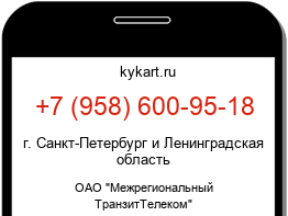 Информация о номере телефона +7 (958) 600-95-18: регион, оператор
