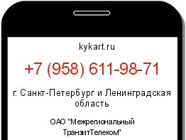 Информация о номере телефона +7 (958) 611-98-71: регион, оператор