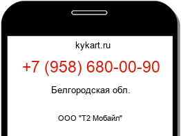 Информация о номере телефона +7 (958) 680-00-90: регион, оператор