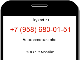 Информация о номере телефона +7 (958) 680-01-51: регион, оператор