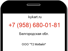 Информация о номере телефона +7 (958) 680-01-81: регион, оператор