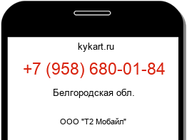 Информация о номере телефона +7 (958) 680-01-84: регион, оператор