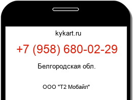 Информация о номере телефона +7 (958) 680-02-29: регион, оператор