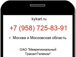 Информация о номере телефона +7 (958) 725-83-91: регион, оператор