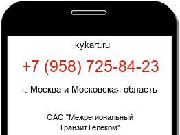 Информация о номере телефона +7 (958) 725-84-23: регион, оператор