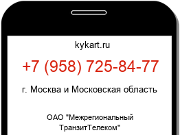 Информация о номере телефона +7 (958) 725-84-77: регион, оператор