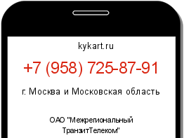 Информация о номере телефона +7 (958) 725-87-91: регион, оператор