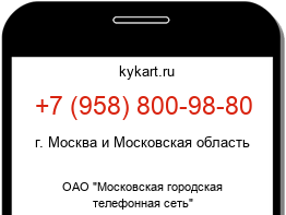 9588009880